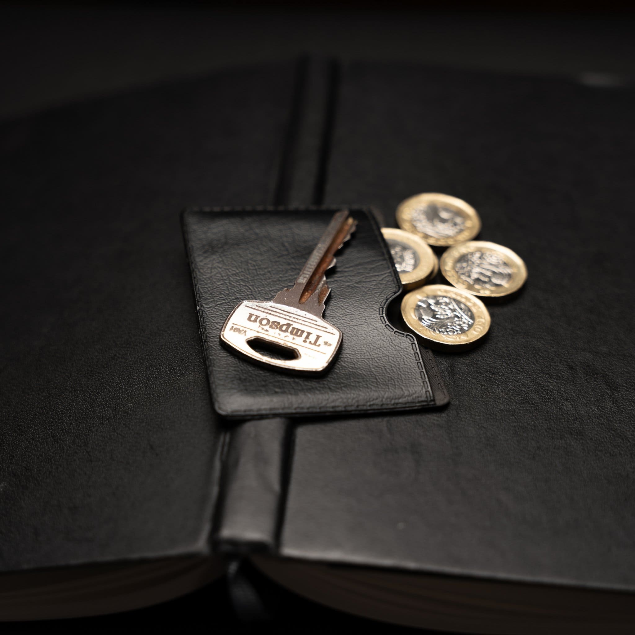 Coin Pocket - Leather Coin Organizer for Smart Wallet - Holds 10 Coins, keys and other small items - WalletAces